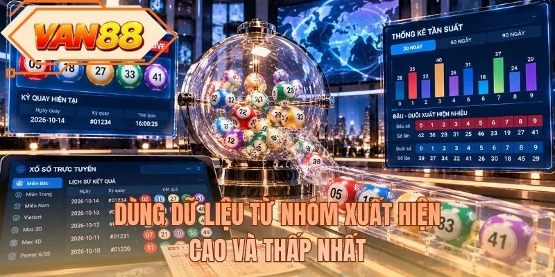 Dùng dữ liệu từ nhóm xuất hiện cao và thấp nhất